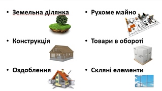 Страховка Класичне Майно фото